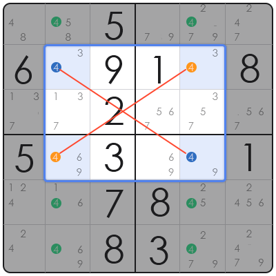 sudoku auto candidate mode